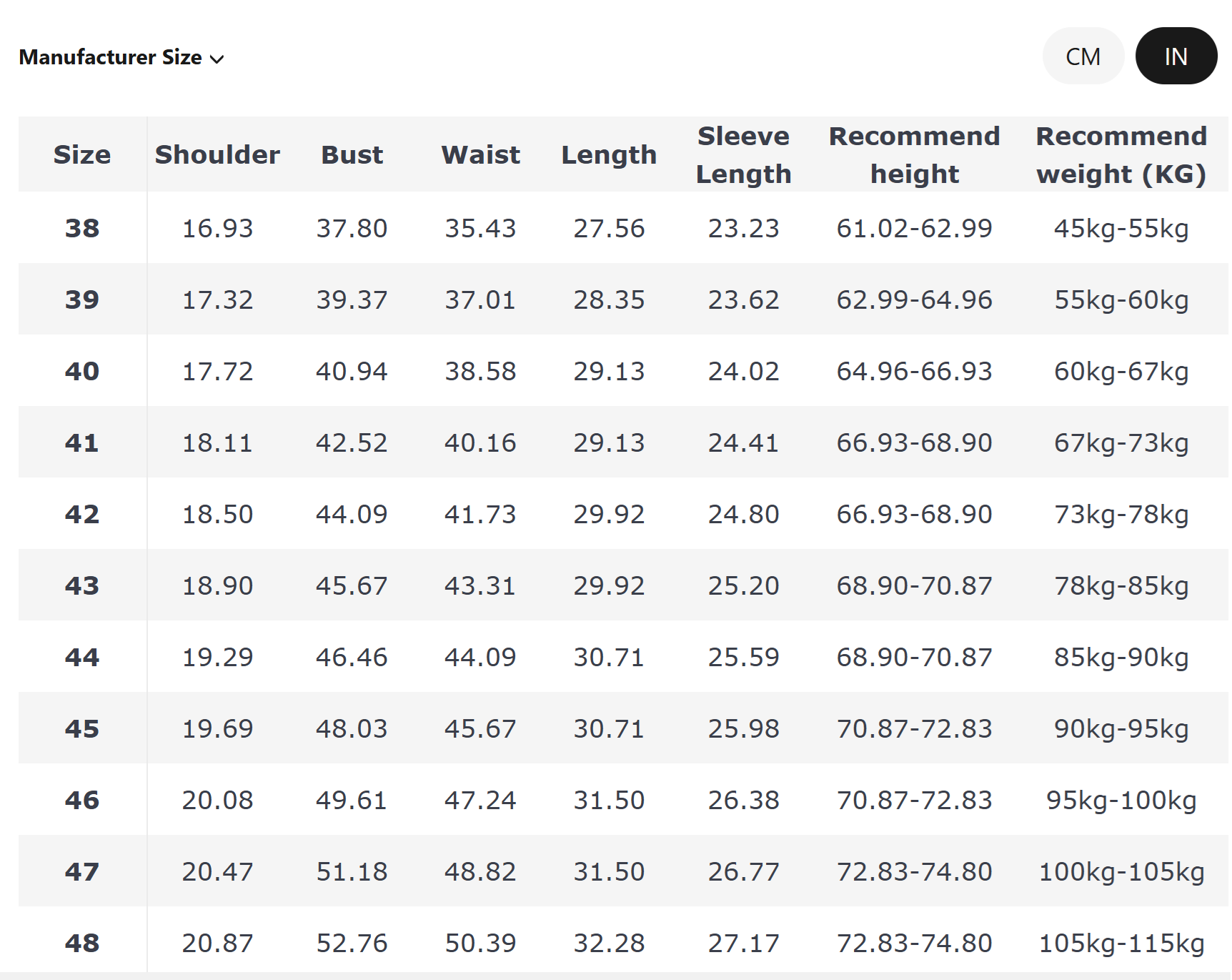 Size info.