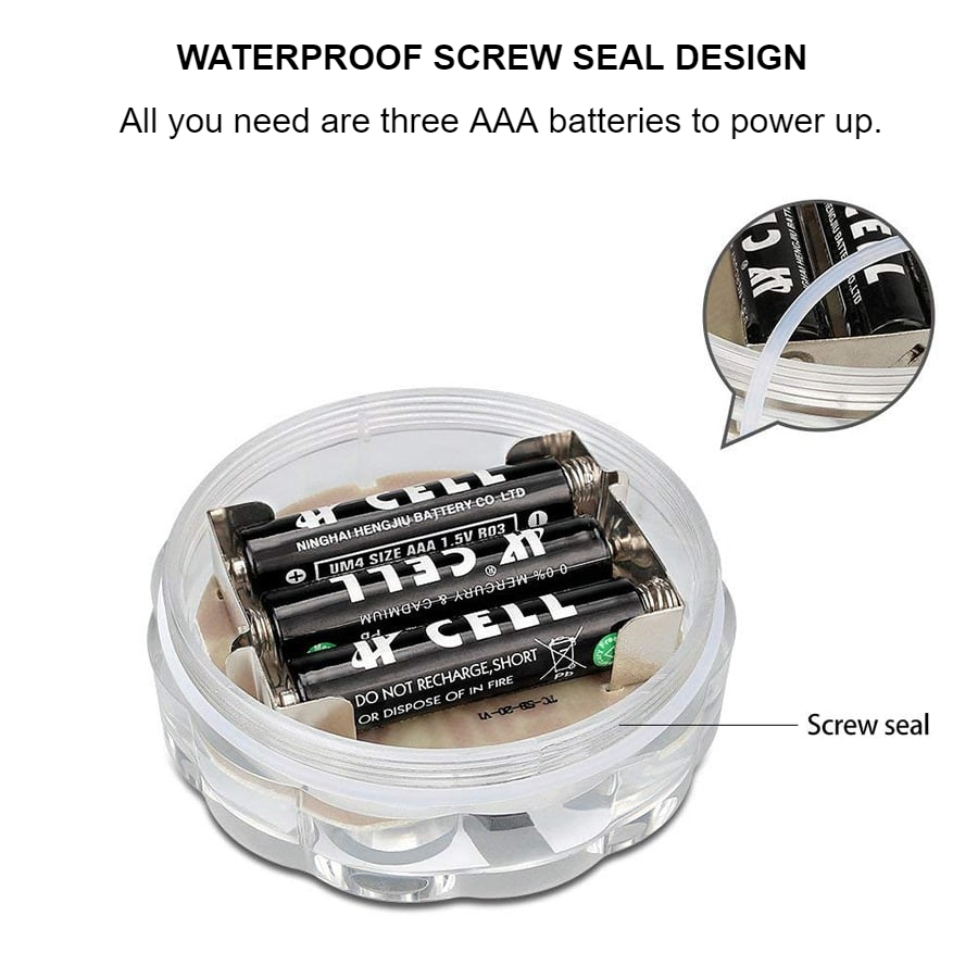 LED Pool Lights LED Pool Lights